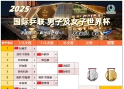 米兰百家乐-关于无懈可击！球员个人技术实力持续提升的信息