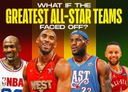 米兰体育网页版-篮球巨星再次入选全明星阵容