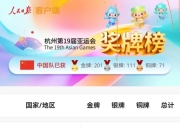 米兰体育官网-中国体育代表团在2022年亚运会中获得多项奖牌