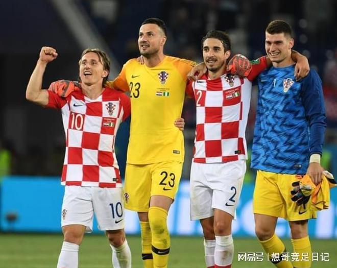 克罗地亚小胜捷克，晋级希望存活