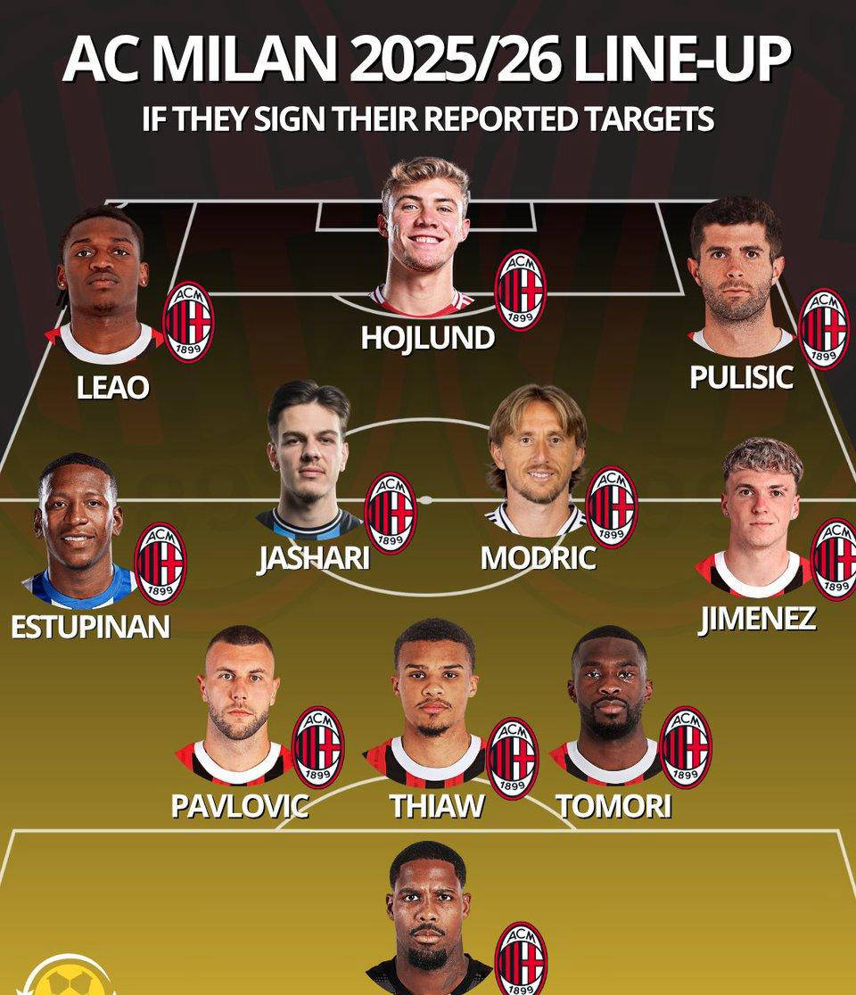 曼联球员争先恐后，争取主力位置