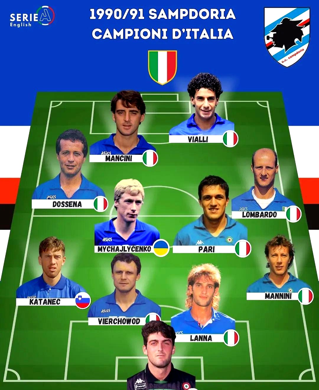 包含那不勒斯迎战桑普多利亚，双方均负重前行的词条