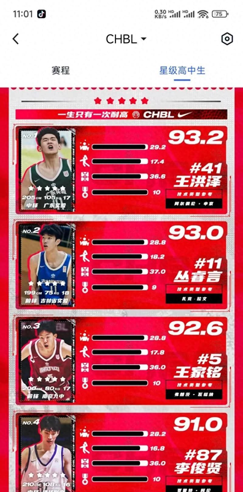 广东宏远雄踞榜首，百战百胜