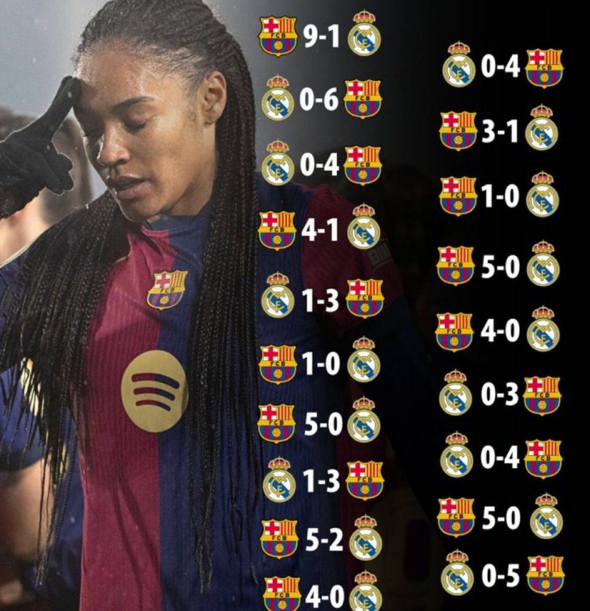 包含传闻：球队内部矛盾暴露，或将引发分裂的词条